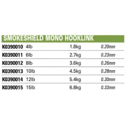 KORUM Smokeshield Monofilament 50 M -Korum korum smokeshield monofilament 50 m 2