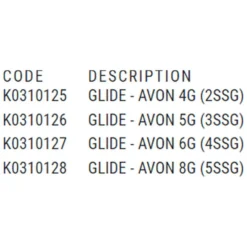 KORUM Speci Stick Float -Korum korum speci stick float 4